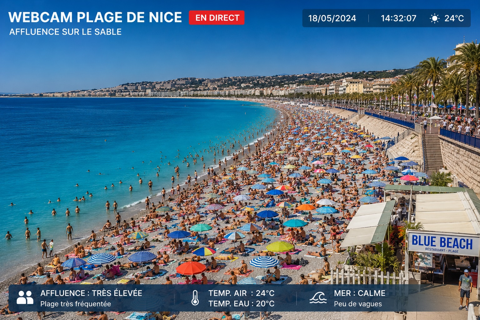 Webcam plage de Nice, affluence sur le sable