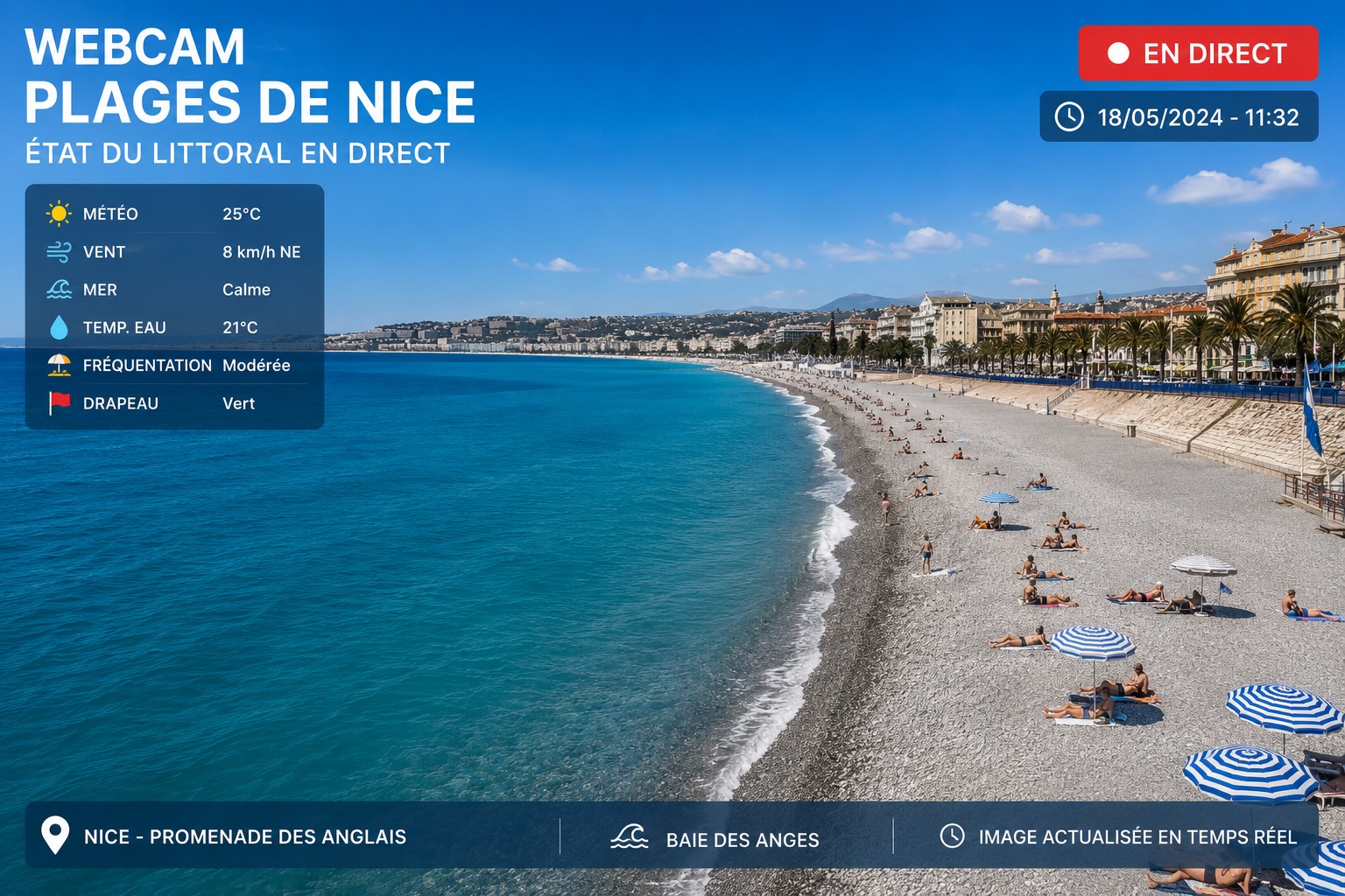 Webcam des plages de Nice, état du littoral en direct