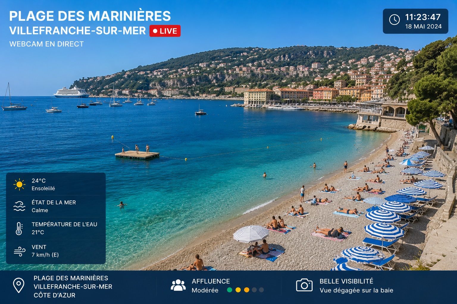 La plage des Marinières à Villefranche-sur-mer 