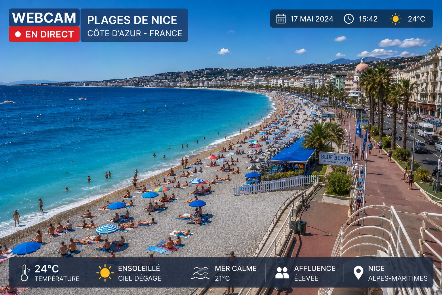 Webcam des plages de Nice 