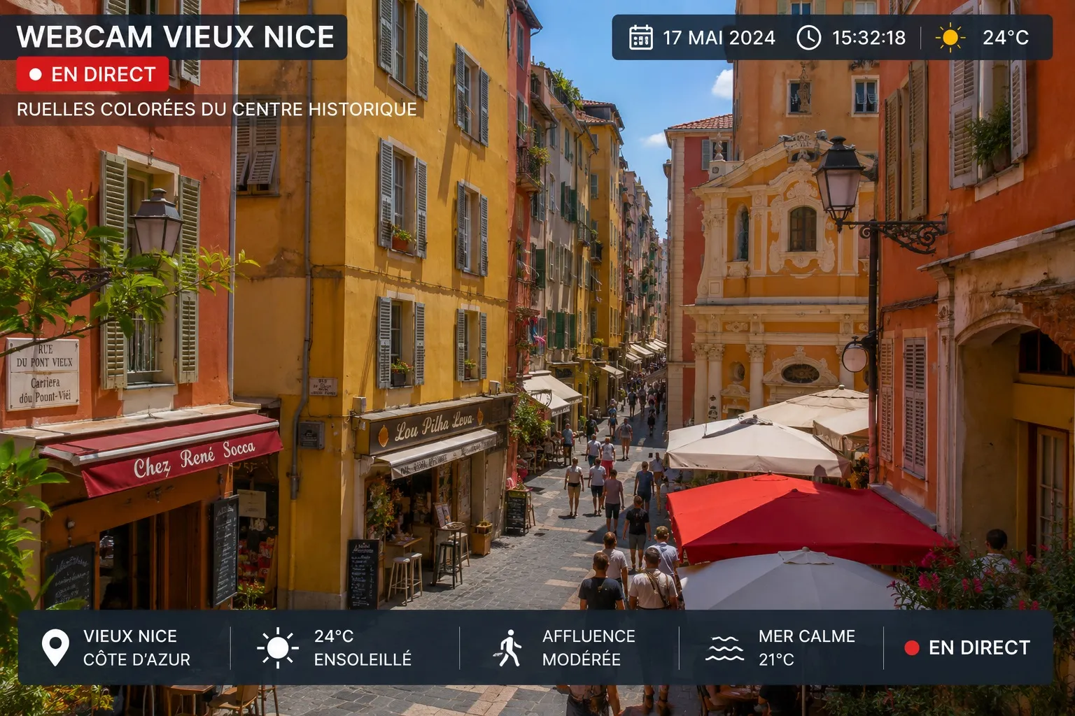 Webcam Vieux Nice, ruelles colorées du centre historique